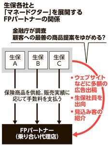 写真・図版