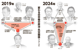 写真・図版