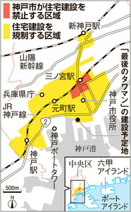 写真・図版