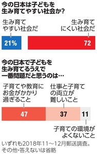 写真・図版