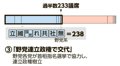 写真・図版