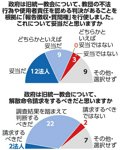 写真・図版