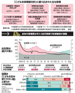 写真・図版