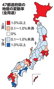 写真・図版