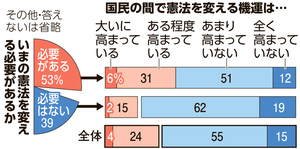 写真・図版