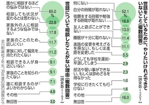 写真・図版