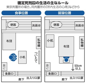 写真・図版