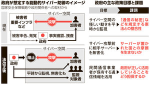 写真・図版