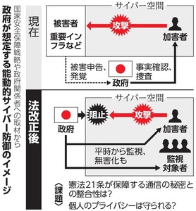 写真・図版