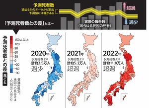 写真・図版