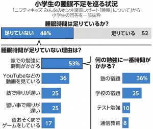 写真・図版