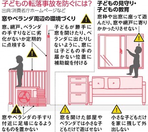 写真・図版