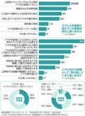 写真・図版