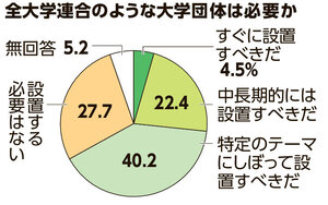 写真・図版