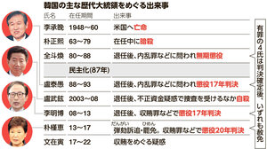 写真・図版