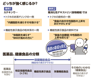 写真・図版