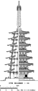 写真・図版