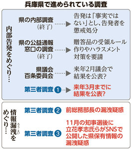 写真・図版