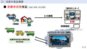 写真・図版