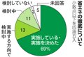 写真・図版