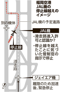 写真・図版