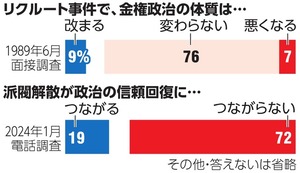 写真・図版