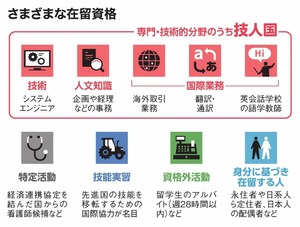 写真・図版