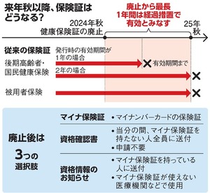 写真・図版