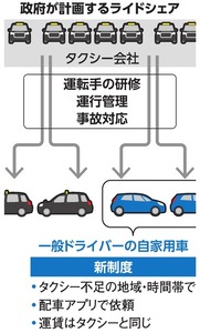 写真・図版