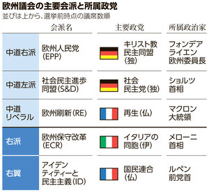 写真・図版