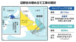 写真・図版