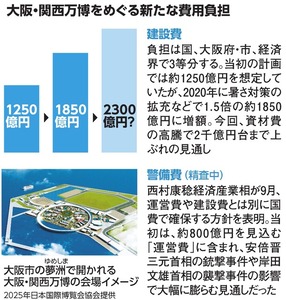 写真・図版