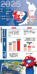 写真・図版