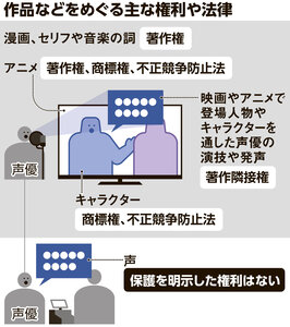 写真・図版