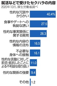 写真・図版