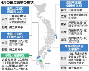 写真・図版