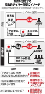 写真・図版