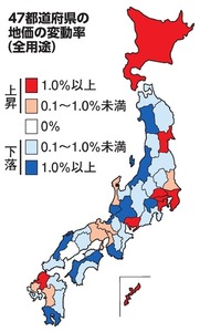 写真・図版