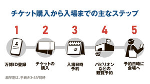 写真・図版