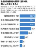 写真・図版