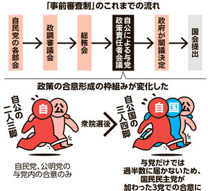 写真・図版