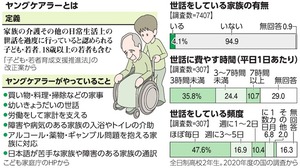 写真・図版