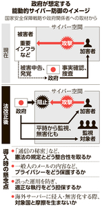 写真・図版