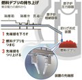 写真・図版