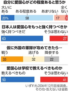 写真・図版