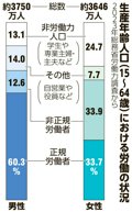 写真・図版