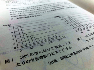 写真・図版