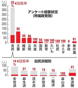 写真・図版