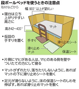 写真・図版