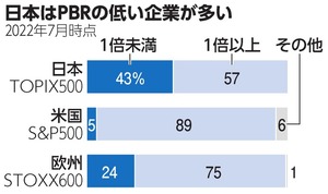 写真・図版